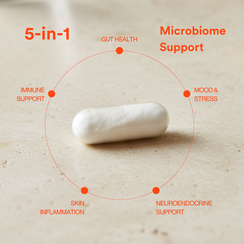 White capsule with '5-in-1' benefits on a beige background. Benefits are gut health, mood & stress, immune support, skin inflammation, neuroendocrine support.